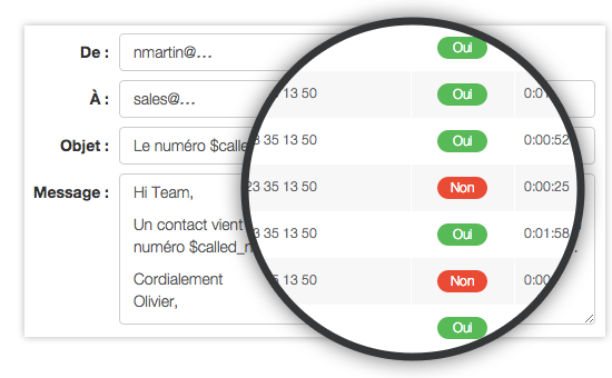 Alertes appels manqués